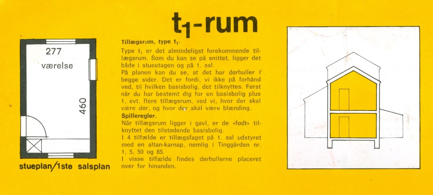 T 1 rum TG I